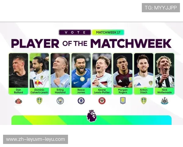 英超PFA年度最佳球员评选历史及获奖名单