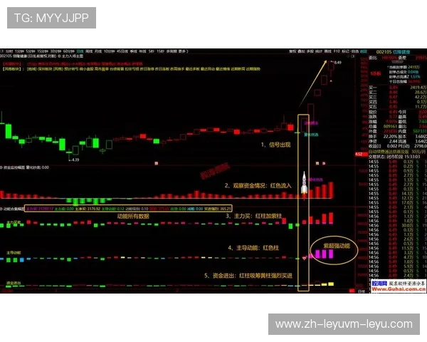 预期进球指标在转会市场中的量化应用探索